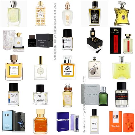 My Top 25 Signature Scents of 2020.